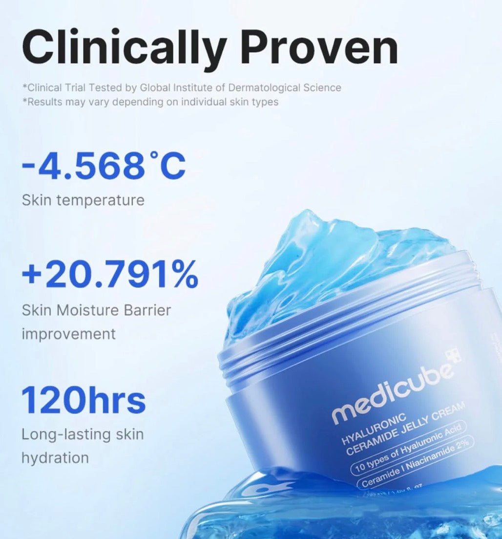 Medicube Hyaluronic Ceramide Jelly Cream.