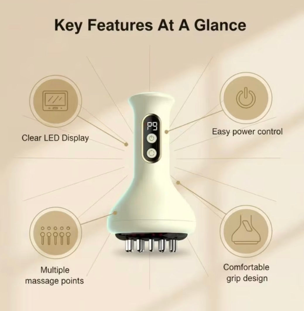 Electric Sculpting, Anti-Cellulite & Lymphatic Drainage Massager
