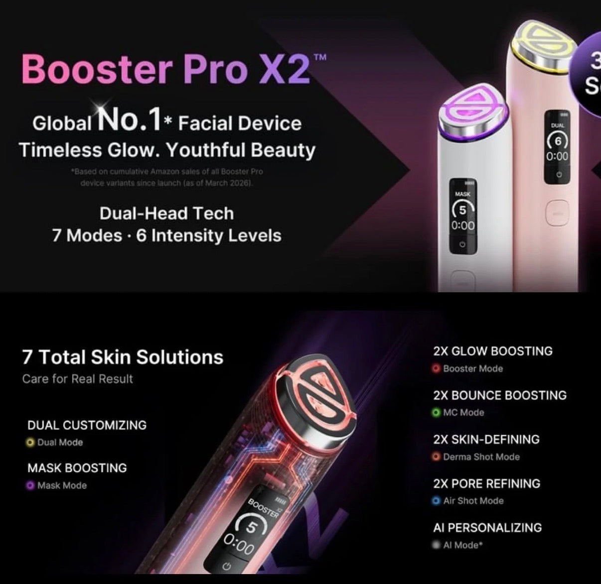 Medicube AGE-R Booster PRO x2 Pink