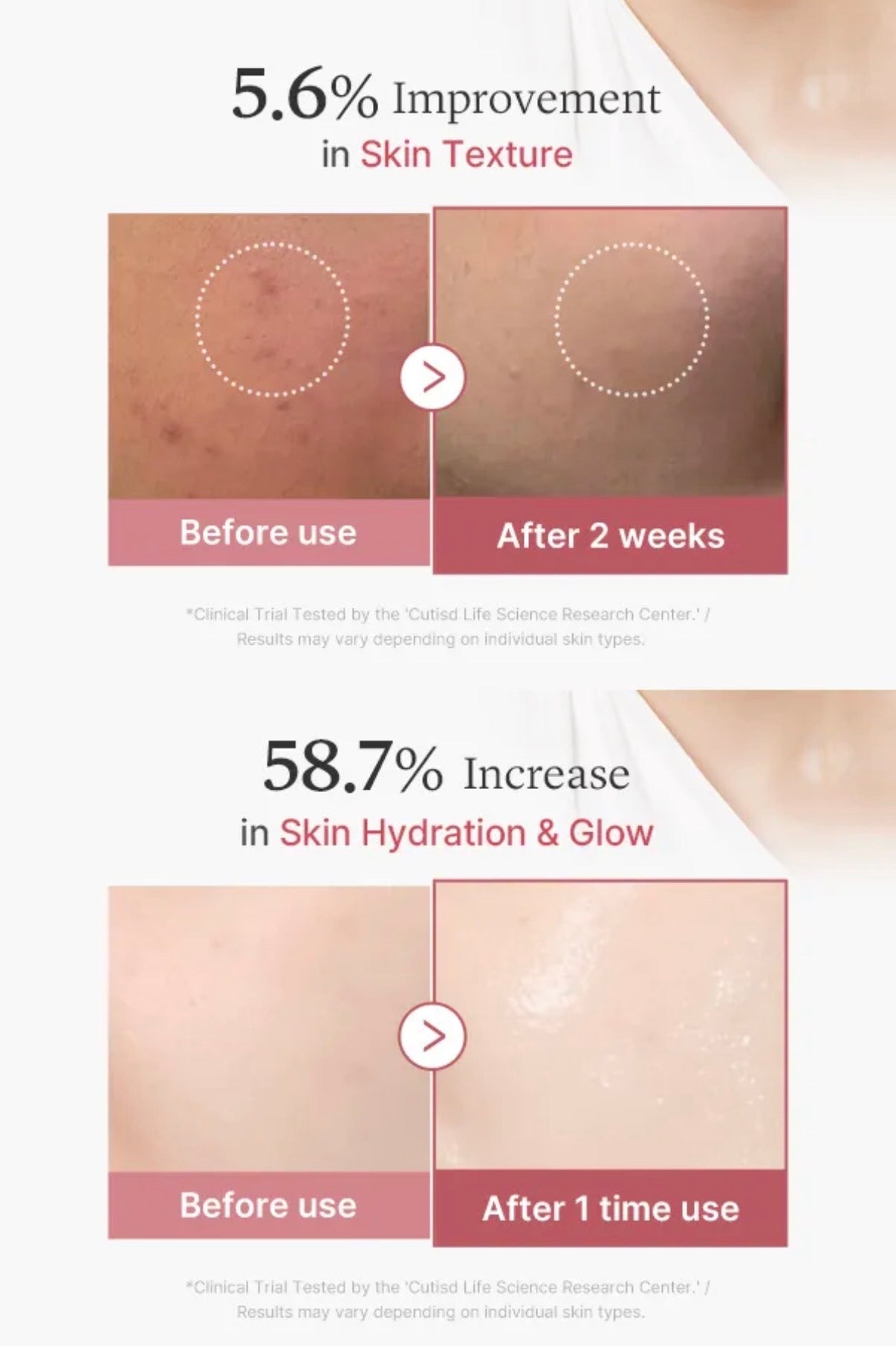 Medicube PDRN Pink One Day Serum Set