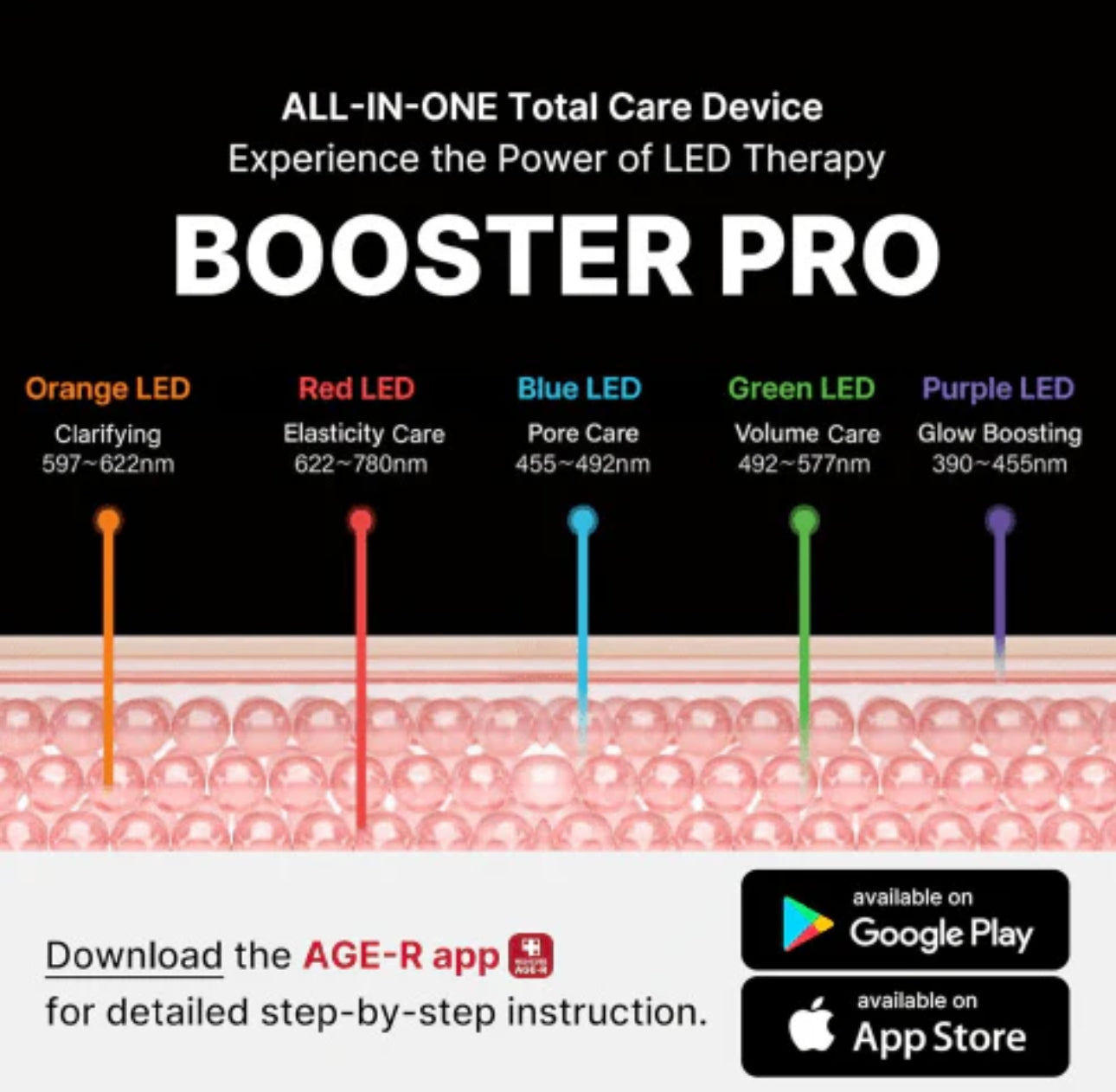 MEDICUBE AGE-R BOOSTER PRO BLACK EDITION
