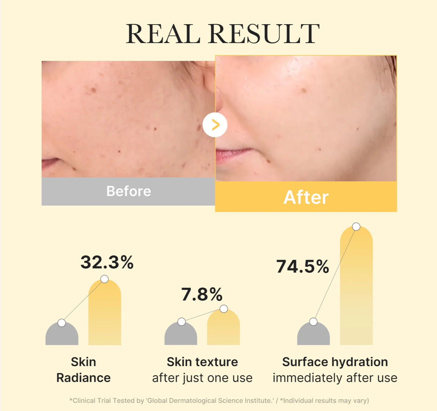 MEDICUBE KOJIC ACID TURMERIC BRIGHTENING GEL MASK .